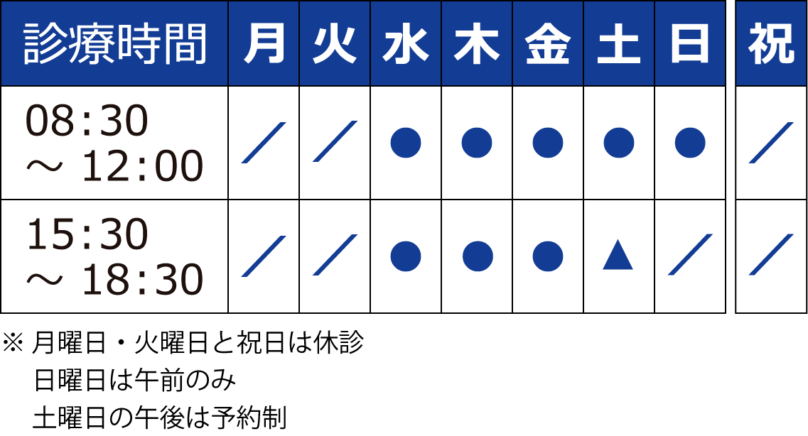 診療時間